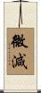 微減 Scroll