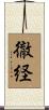 徹経 Scroll