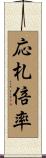 応札倍率 Scroll