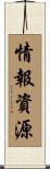 情報資源 Scroll
