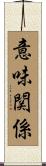 意味関係 Scroll