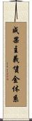 成果主義賃金体系 Scroll