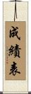 成績表 Scroll