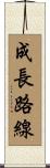 成長路線 Scroll