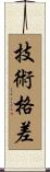 技術格差 Scroll