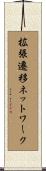 拡張遷移ネットワーク Scroll