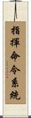 指揮命令系統 Scroll