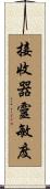 接收器靈敏度 Scroll