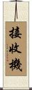 接收機 Scroll