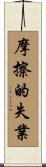 摩擦的失業 Scroll