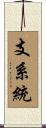 支系統 Scroll
