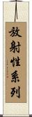 放射性系列 Scroll
