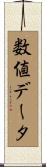 数値データ Scroll