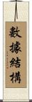 數據結構 Scroll