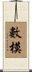數模 Scroll