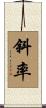 斜率 Scroll