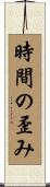 時間の歪み Scroll