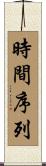 時間序列 Scroll