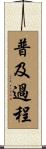 普及過程 Scroll