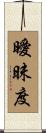 曖昧度 Scroll