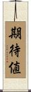 期待値 Scroll