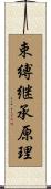 束縛継承原理 Scroll