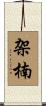 架楠 Scroll
