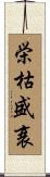 Rise and Fall / Ups and Downs Scroll