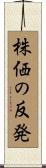株価の反発 Scroll