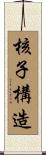 核子構造 Scroll