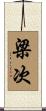 梁次 Scroll