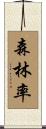 森林率 Scroll