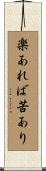 楽あれば苦あり Scroll