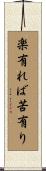 楽有れば苦有り Scroll