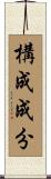 構成成分 Scroll