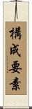 構成要素 Scroll