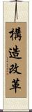 構造改革 Scroll