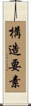 構造要素 Scroll