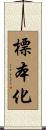 標本化 Scroll