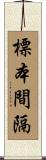標本間隔 Scroll