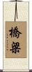 橋梁 Scroll