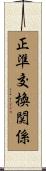 正準交換関係 Scroll