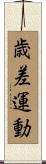歳差運動 Scroll