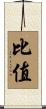比值 Scroll