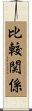 比較関係 Scroll
