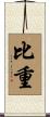 比重 Scroll