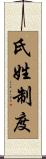 氏姓制度 Scroll