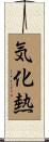 気化熱 Scroll