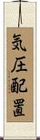 気圧配置 Scroll