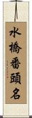 水橋番頭名 Scroll